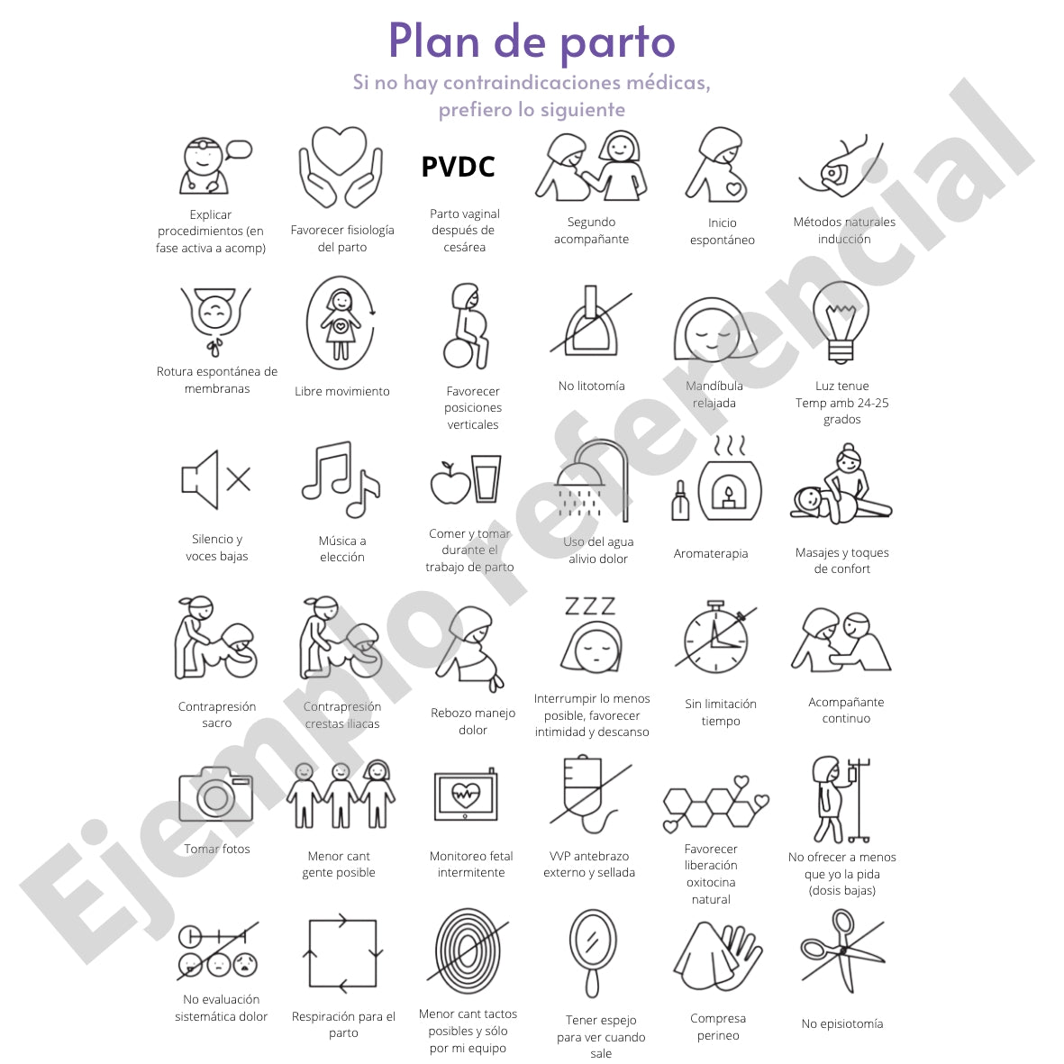 Taller plan de parto